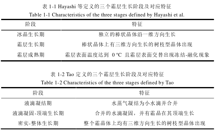 1660200522212104.png 2.png