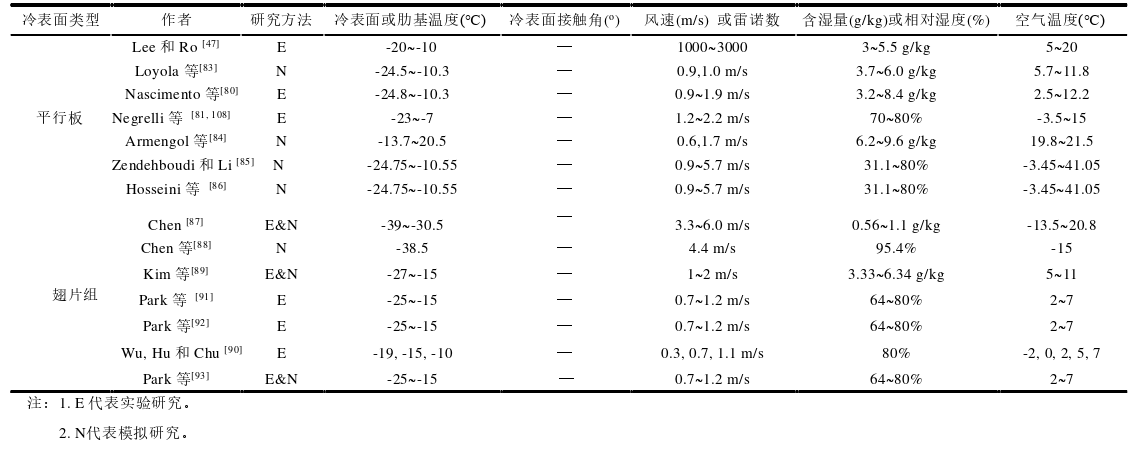 1660200928116200.png 17.png